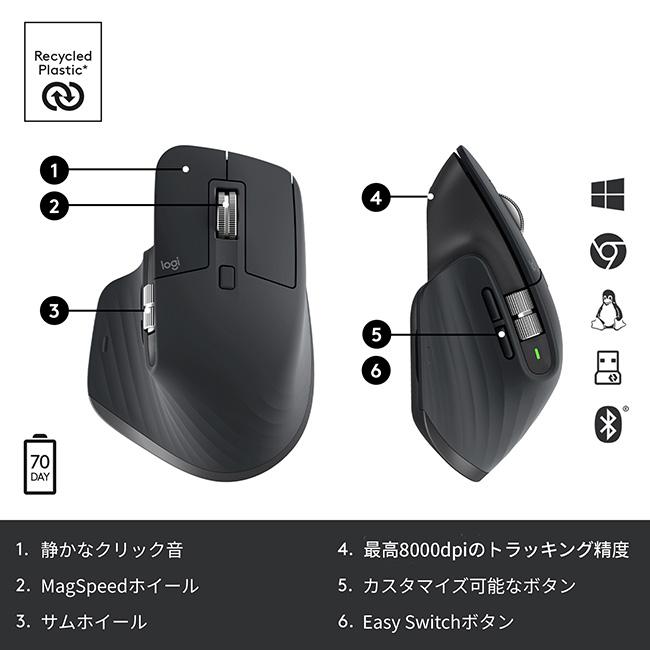 アドバンスド ワイヤレス マウス ロジクール MX MASTER 3S MX2300GRda 