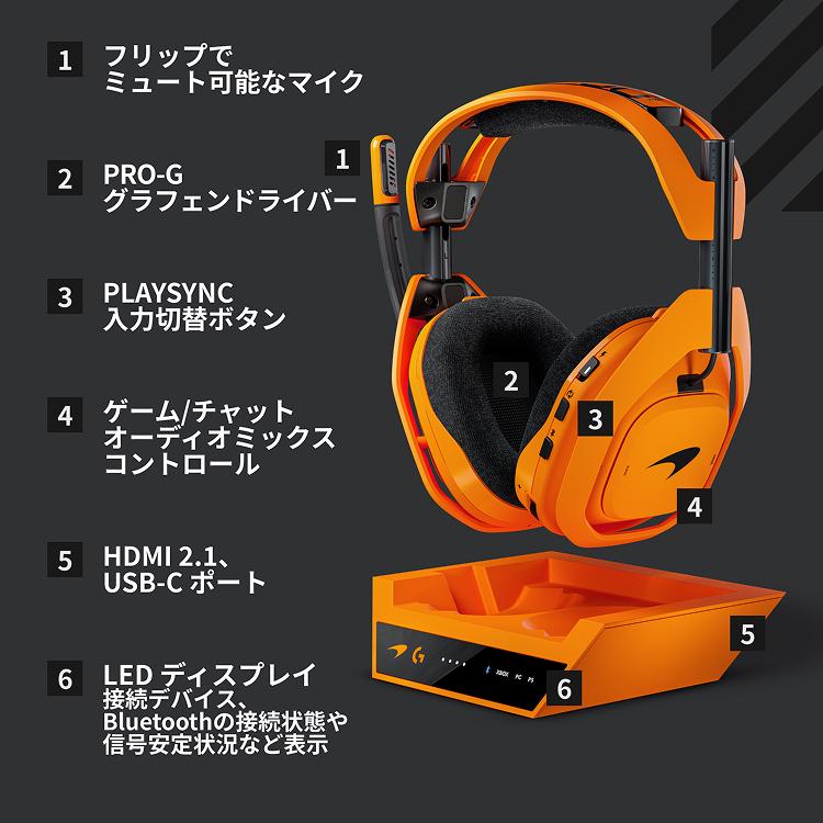 ASTRO（ロジクールG） Logicool G ASTRO A50 X LIGHTSPEED