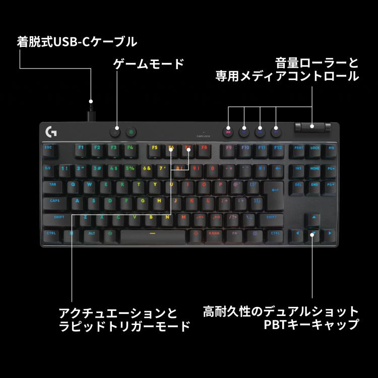 ロジクールG Logicool G PRO X TKL ラピッドトリガー ゲーミング ロジクールG Logicool G PRO X TKL ラピッドトリガー ゲーミング