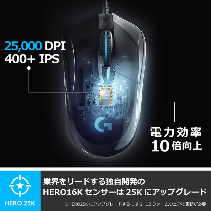 3点セット Logicool G213 G640 G703 Logicool G213 Prodigyゲーミング キーボード、RGBライト及び