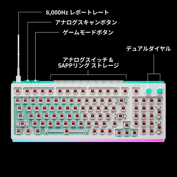 ロジクールG ゲーミングキーボード Logicool G G512 X 98 有線 リニア
