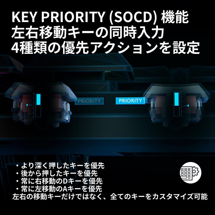 新製品 ゲーミングキーボード Logicool G G515 RAPID TKL ラピッドトリガー 有線 ロープロファイル 日本語配列 LIGHTSYNC RGB 国内正規品 1年間無償保証 | ロジクールG | 07