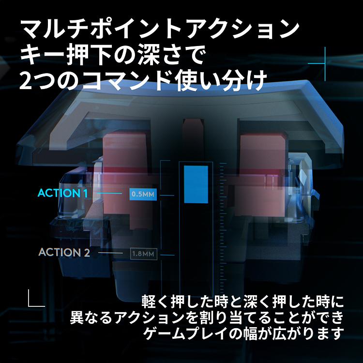 新製品 ゲーミングキーボード Logicool G G515 RAPID TKL ラピッドトリガー 有線 ロープロファイル 日本語配列 LIGHTSYNC RGB 国内正規品 1年間無償保証 | ロジクールG | 08