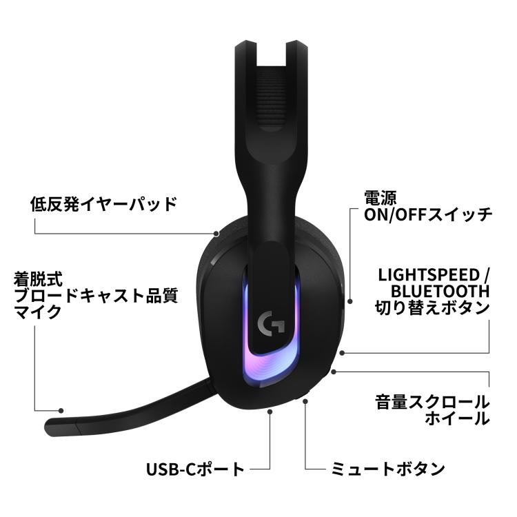 Logitech G522 ゲーミングヘッドセット ロジクールG Logicool G ワイヤレス ゲーミングヘッドセット