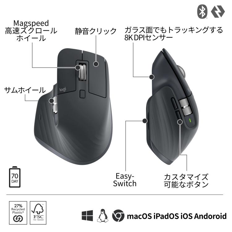 1/5までの特価 マウス ワイヤレスマウス ロジクール MX2300 MX MASTER 3S Bluetooth Edition Bluetooth 無線 Logi Bolt 静音 MX2300CRda 正規品 1年間無償保証 | logicool | 07