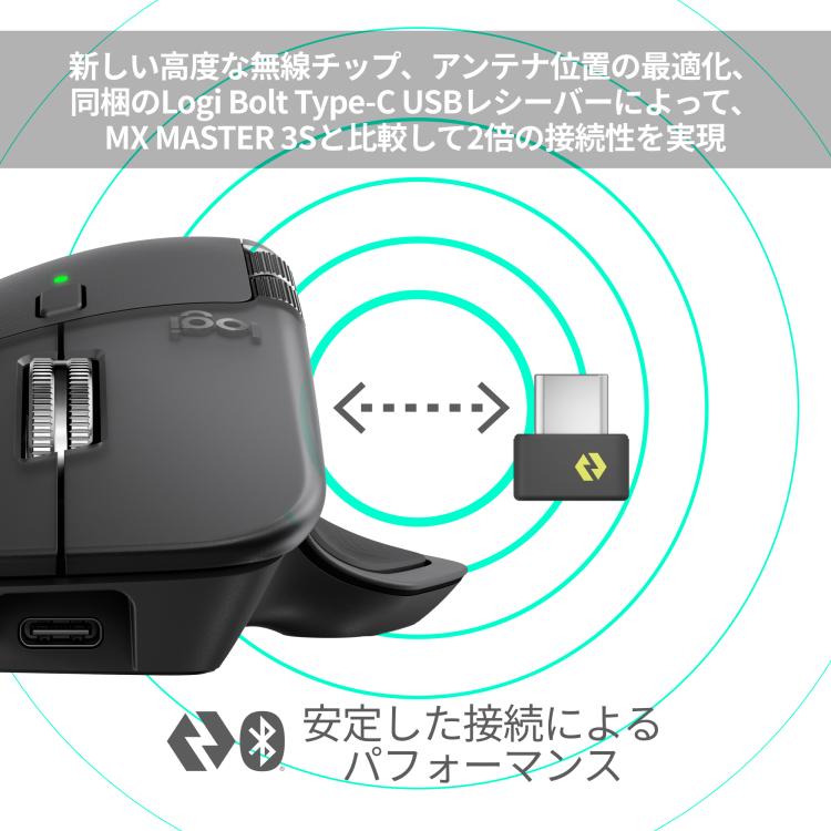 新製品 ロジクール MX MASTER 4 アドバンスド ワイヤレス マウス MX2400GRda 静音 無線 Logi Bolt Bluetooth 国内正規品 1年間無償保証 | logicool | 06