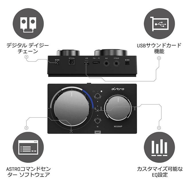 astro MIXAMP PRO　+　HDMI アダプターセット Amazon | Logicool G ASTRO Gaming HDMI アダプター for PS5 PS4