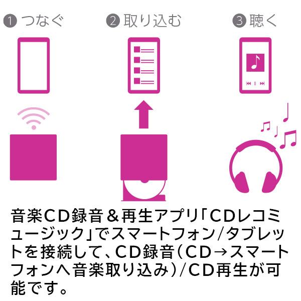 スマホ CD 取り込み スマートフォン用 CDレコーダー iOS Android タブレット ポータブル CDプレーヤー ワイヤレス スマホでCD LDR-LSM2WWURDWH レコ｜logitec｜03
