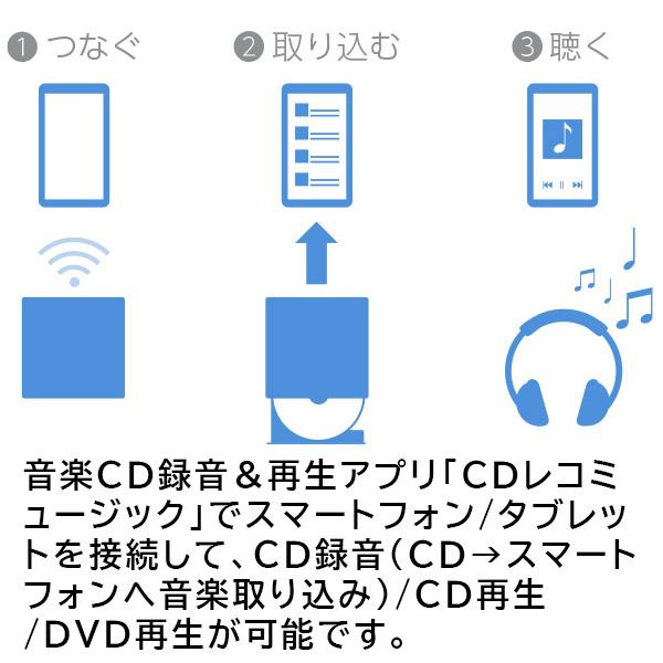 DVD再生 スマホ CD 取り込み スマートフォン用 CDレコーダー iOS Android タブレット CDプレーヤー ワイヤレス Wi-Fi 高速 スマホでCD LDR-LSM5WWUVDWH レコ｜logitec｜03