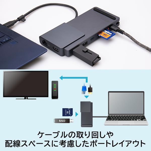 LEDお知らせ機能搭載 ドッキングステーション Type-C USBハブ 8in1 HDMI LAN Type-A USB PD microSD カードリーダー LHB-LPMWP8U3PSD new ypp｜logitec｜05