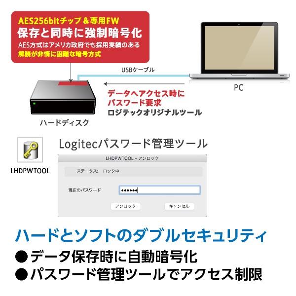 外付け HDD3TB USB3.1(Gen1) / USB3.0 ハードウェア暗号化ハードディスク セキュリティー Windows用 LHD-EN30U3BS ロジテックダイレクト限定｜logitec｜04