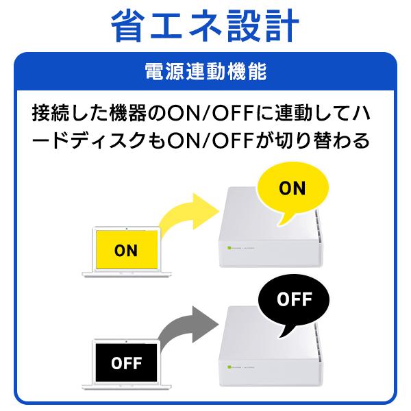 外付け HDD ハードディスク 白 4TB テレビ録画 パソコンPS4 / PS5 対応 USB3.1(Gen1) / USB3.0 ロジテック LHD-ENA040U3WSH | ロジテック | 08