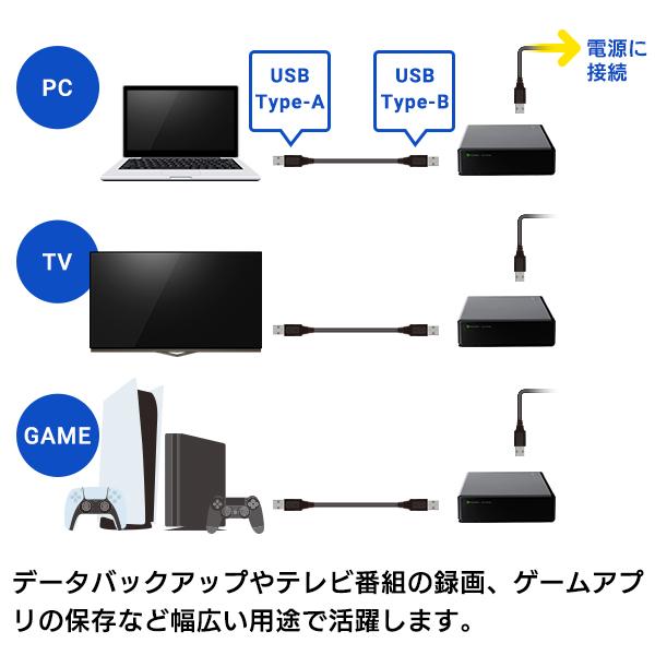 ロジテック 外付け HDD ハードディスク 8TB テレビ録画 パソコン ロジテック 外付け HDD ハードディスク 8TB テレビ録画 パソコン