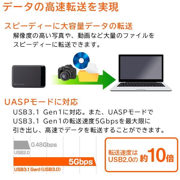 ポータブル HDD 2TB テレワーク 耐衝撃 薄型 ハードディスク USB3.1 Gen1 小型 ロジテック LHD-PBL020U3BK t｜logitec｜03