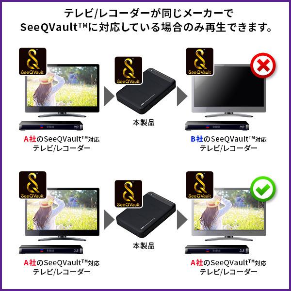 SeeQVault対応 外付け HDD テレビ録画 AC電源不要 ポータブルHDD  4TB 2.5インチ 小型 USBケーブル付 USB3.2 (Gen1)  ロジテック LHD-PBMB40U3QW | ロジテック | 05