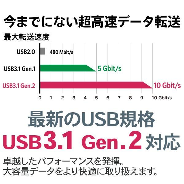ポータブルhdd 500gb ポータブルハードディスク Usb3 1 Gen2 Type C タイプc 外付け ハードディスク ロジテック Lhd Pbr05ucbk Macos Big Sur 11 0 ロジテックdirect Paypayモール店 通販 Paypayモール
