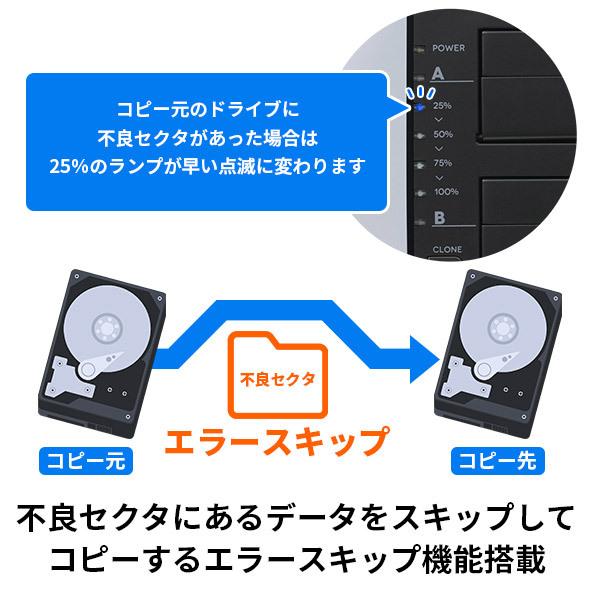 HDD SSD コピー スタンド ケース デュプリケーター エラースキップ 機能 クローン 換装 3.5インチ / 2.5インチ / Win / Mac LHR-2BDPU3ES｜logitec｜03