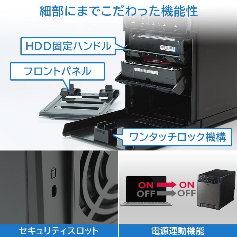ガチャベイ LHR-4BNHEU3 4BAYハードディスクケース ロジテック ロジテック HDDケース 4台 搭載可 4BAY 3.5インチ ガチャベイ