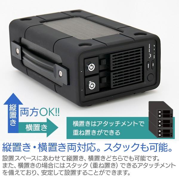 新商品 RAID機能 HDDケース 3.5インチ 2.5インチ 4BAY ガチャベイ プロ