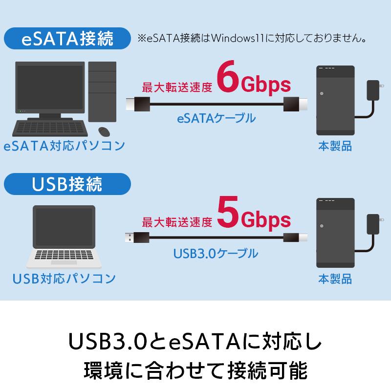 ロジテック HDDケース 8台 搭載可 8BAY 外付け 3.5インチ USB3.1(Gen1