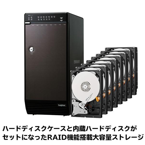 外付けHDD RAID機能搭載 8BAYケース + IronWolf Pro 4TB × 8台 3.5
