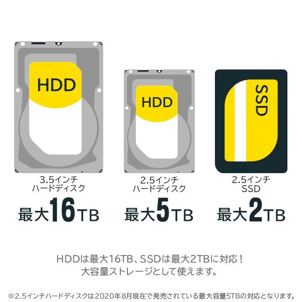 HDD / SSD ケース 外付け 3.5インチ 2.5インチ USB3.2 Gen1(USB3.0)  HDDスタンド テレビ録画 1年保証 ロジテック LHR-L1BSTWU3D｜logitec｜03