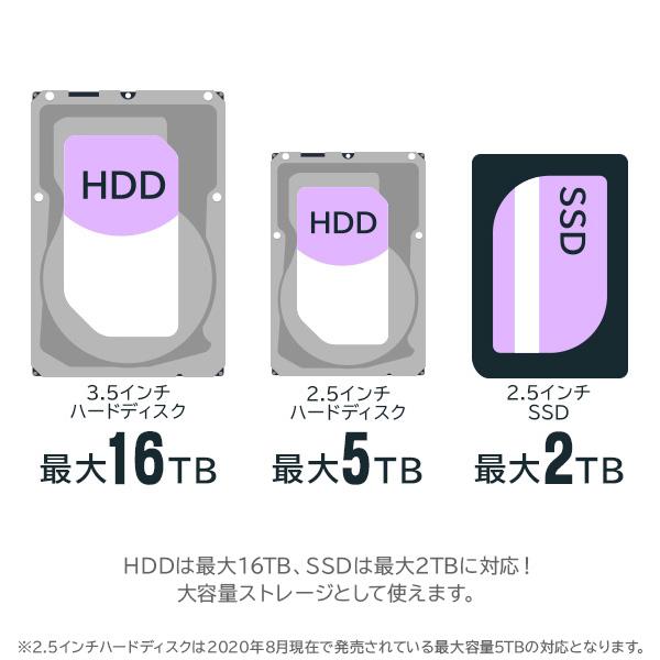 高速 Type-C HDD / SSD ケース 外付け 3.5 インチ 2.5 インチ USB-C USB3.2 Gen2  HDDスタンド テレビ録画 1年保証 ロジテック LHR-L1BSTWUCD｜logitec｜03