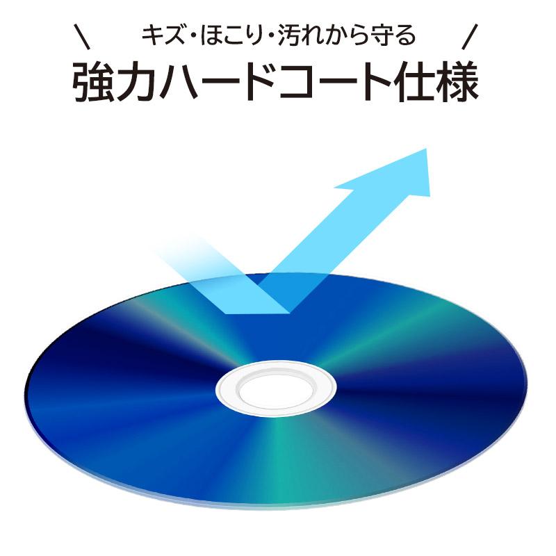ロジテック 2倍速 BD-RE 50枚入り くり返し録画用 AACS対応 ブルーレイ