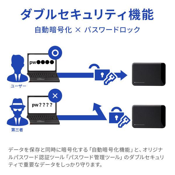 外付けssd セキュリティ対策 暗号化 ポータブル 小型 960gb 故障検知機能搭載 Usb3 2 Gen1 耐衝撃 Lmd Pbl960u3bs 9ss Zss ロジテックdirect Paypayモール店 通販 Paypayモール