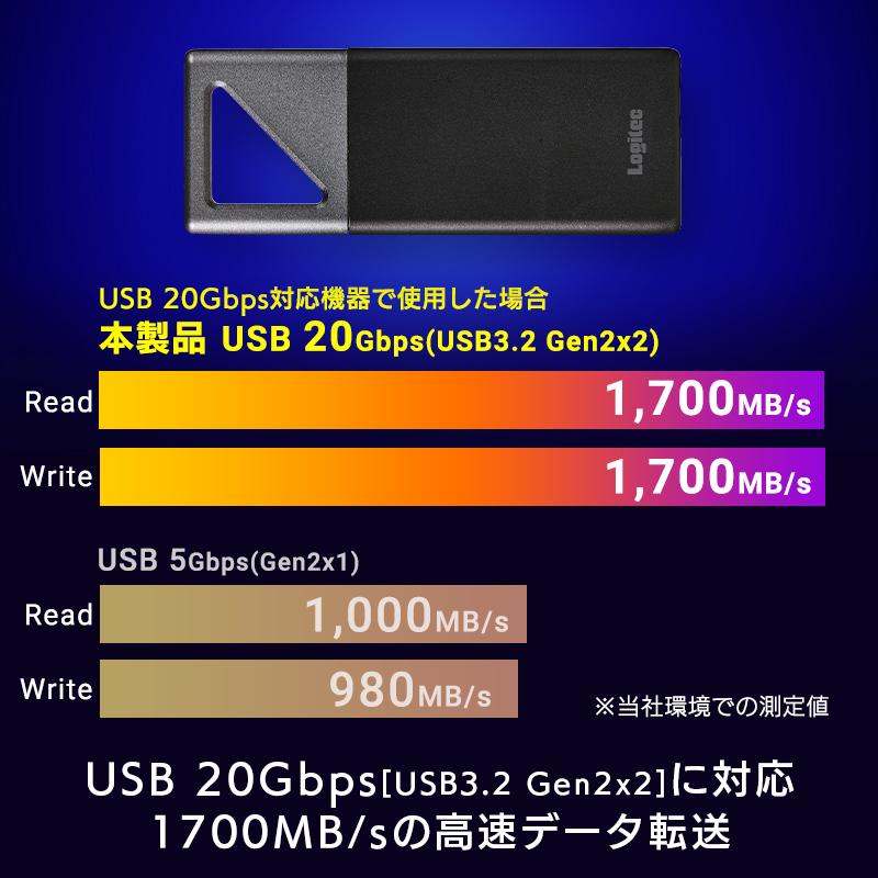 ロジテック SSD 外付け 1TB ポータブル iPhone USB HDD スティッ Type