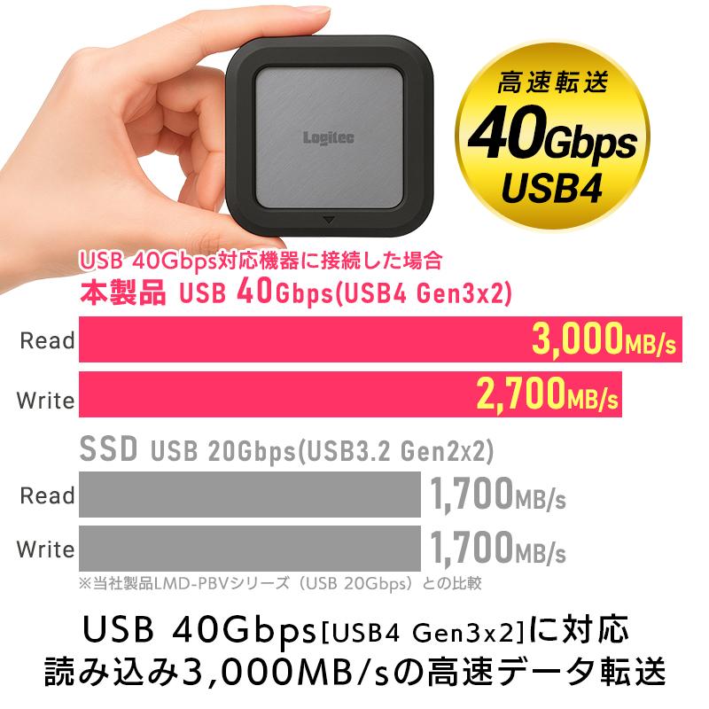 ロジテック SSD 外付け 1TB 40Gbps USB4対応 ポータブル Type-C PS5