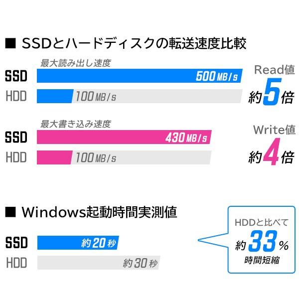 SSD 換装キット 480GB クローンソフト 内蔵 SSD HDD 2.5インチ 7mm 9.5mm 変換スペーサー バックアップ データ ロジテック LMD-SS480KU3｜logitec｜05