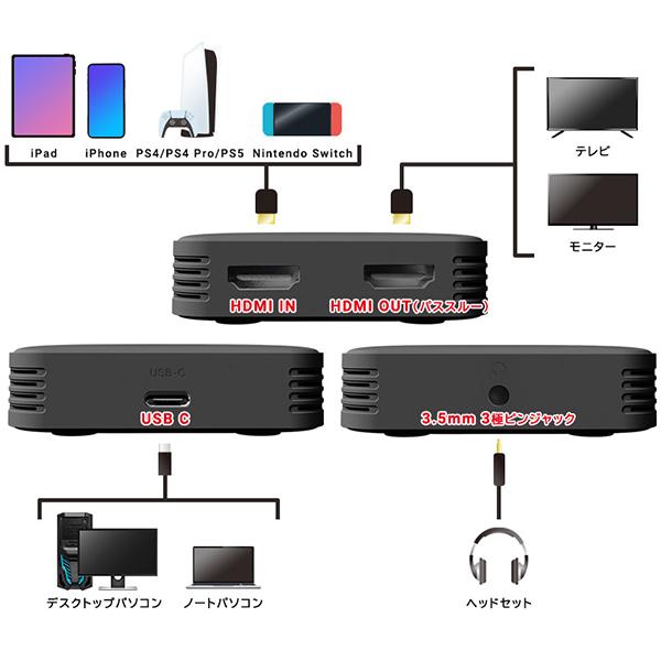 キャプチャーボード PS5 PS4 Switch 対応 HDMI 4K パススルー 音量調整 ゲーム 実況 ビデオキャプチャー 編集 配信 ソフト付き LVC-LPSAHDW6USD new｜logitec｜08