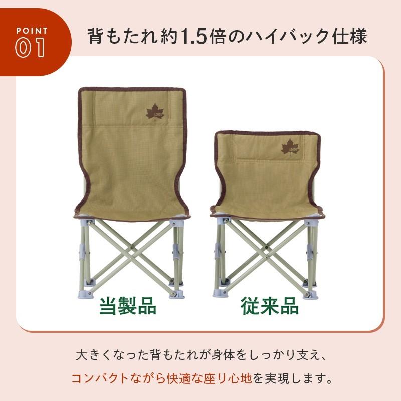 LOGOS（ロゴス） 2027新商品 公式 ハイバックタイニーチェア チェア