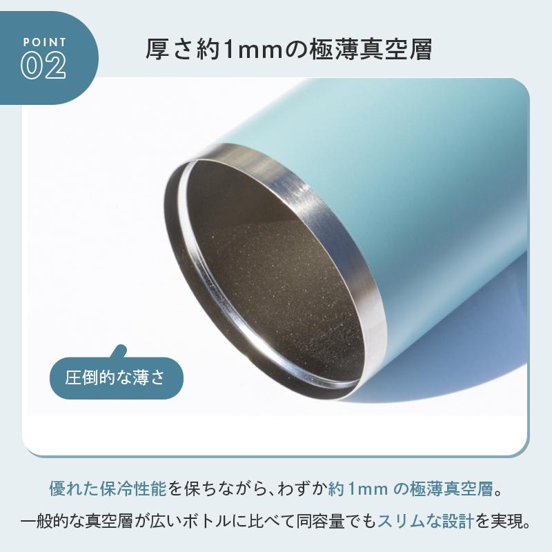 LOGOS（ロゴス） 公式 ThermoWall 真空断熱 カーボトルホルダー