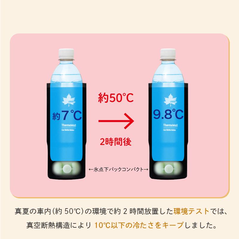 LOGOS（ロゴス） 公式 ThermoWall 真空断熱 カーボトルホルダー