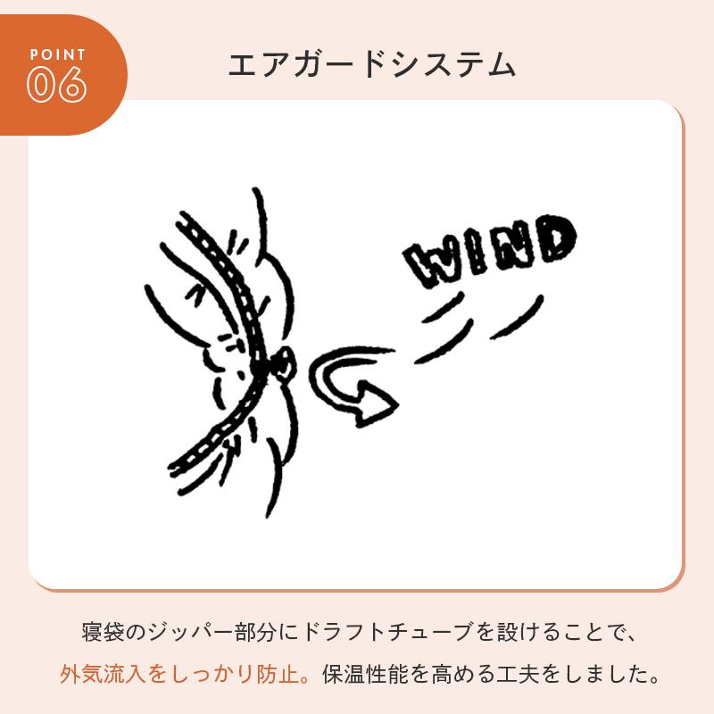 LOGOS（ロゴス） 公式 丸洗いBIGシュラフ・2 寝袋 キャンプ アウトドア