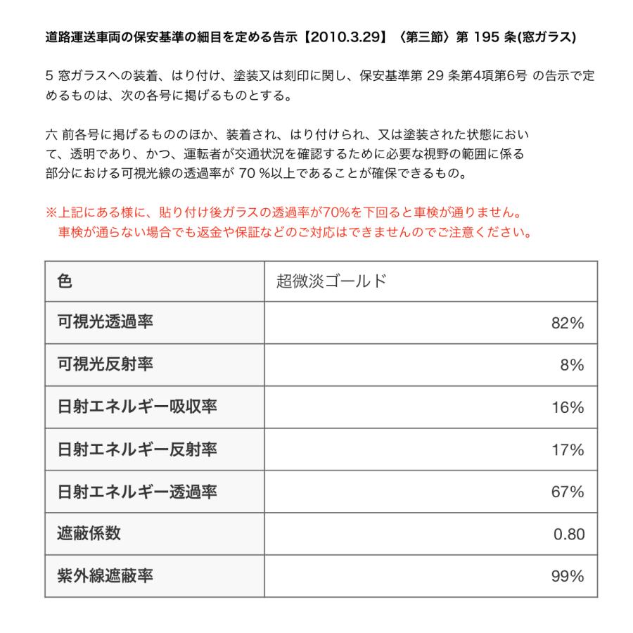 フィットシャトル GG7/8　フィルム 断熱 IRカット スパッタゴールド｜logpoint｜07