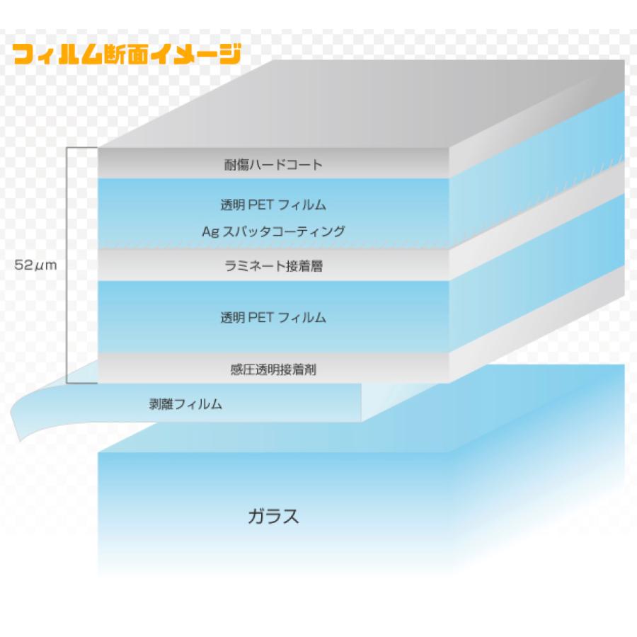 フィット GR3/4　フィルム 断熱 スパッタシルバー｜logpoint｜05