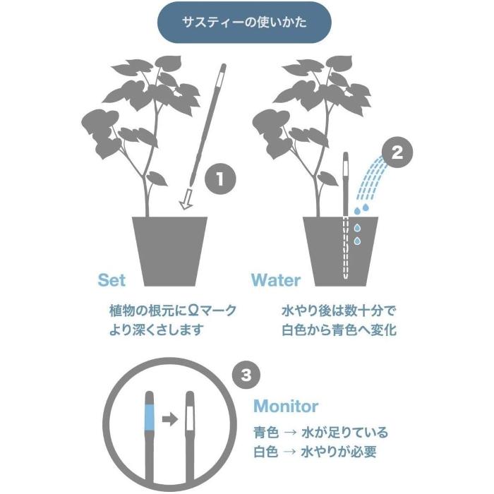 SUSTEE 水分チェッカー 交換用 リフィル  (2本入) Ｓサイズ 適切な水やりのタイミングが分かる 洋ラン ガーデニング 観葉植物｜logsoljapan-shop｜04