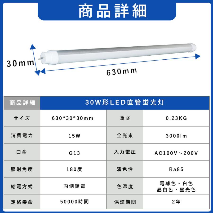 直管LEDランプ 30W形 消費電力15W 3000lm 長さ630mm 軽量 G13口金回転 蛍光灯 LEDチューブライト 蛍光灯ledに変えるには 工事不要 天井照明 省エネ 2年保証｜lohas-lohas-shop｜07