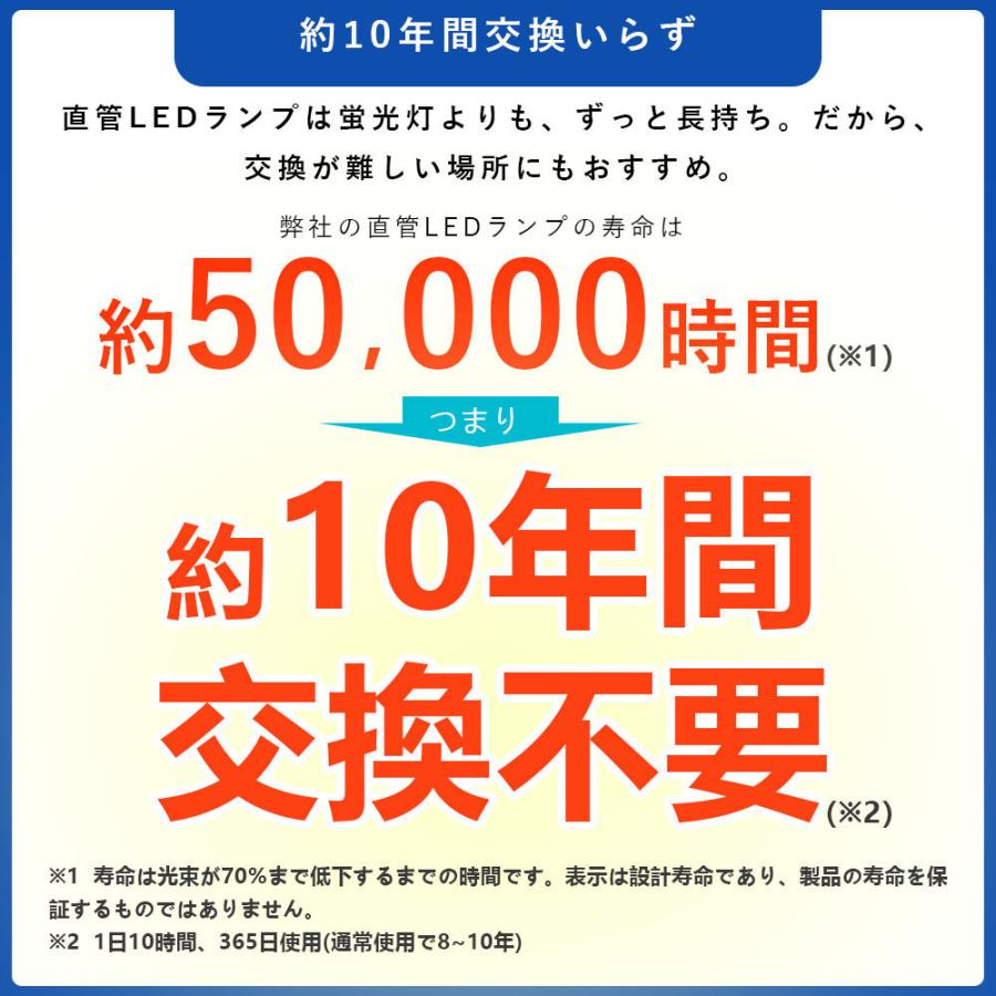 【10本set】LED蛍光灯 32W形 消費電力15W 3000lm 長さ83cm 軽量 G13口金回転 直管ledランプ チューブライト 工事不要 屋内 天井照明 コスト削減 省エネ 2年保証｜lohas-lohas-shop｜12