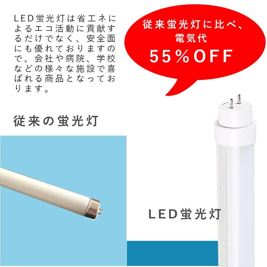 【50本set】LED蛍光灯 32W形 消費電力15W 3000lm 長さ83cm 軽量 G13口金回転 直管ledランプ チューブライト 工事不要 屋内 天井照明 コスト削減 省エネ 2年保証｜lohas-lohas-shop｜11