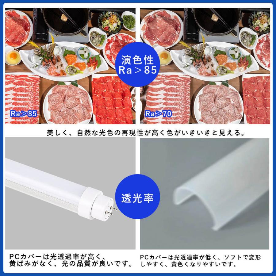 【百本set】LED蛍光灯 35W形 消費電力18W 3600lm 長さ100cm 軽量 G13口金 直管ledランプ LEDチューブライト 工事不要(98％対応) 天井照明 節電 省エネ 2年保証｜lohas-lohas-shop｜09