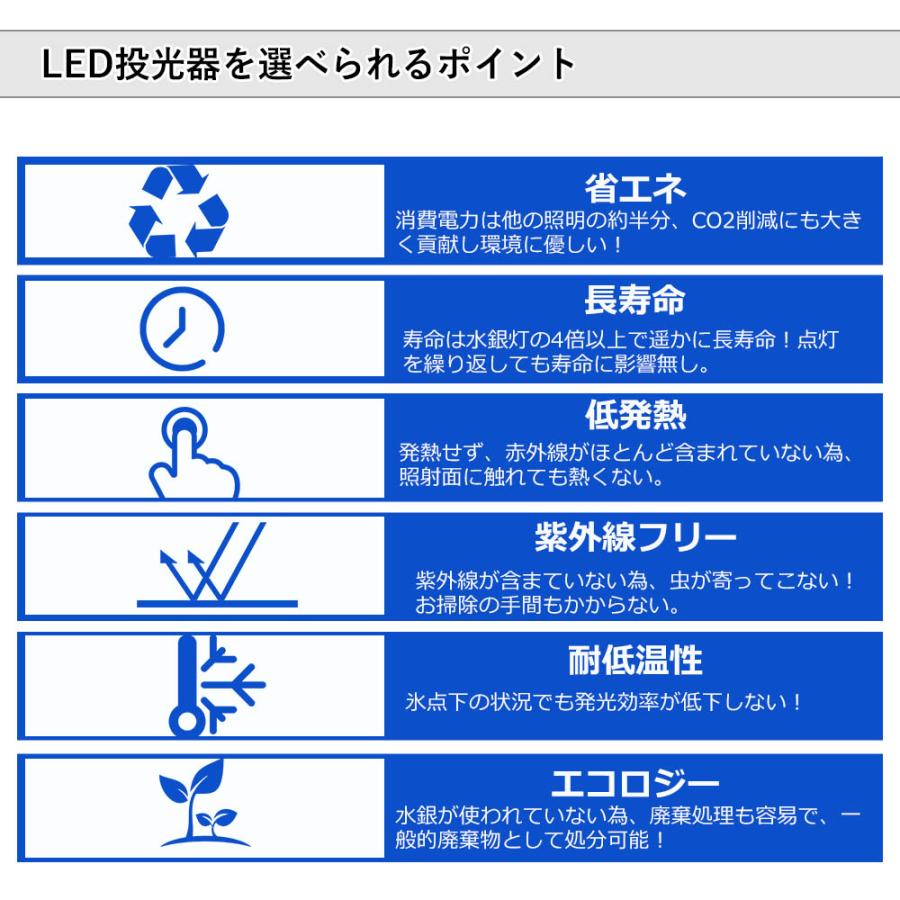 LED投光器 50W IP65 屋内 屋外 防塵 防水 ワークライト 作業灯 アウトドアライト 広角 防犯 施設照明 5mコード付き 180°調整ステー スタンド 省電力 PSE 昼白色｜lohas-lohas-shop｜10