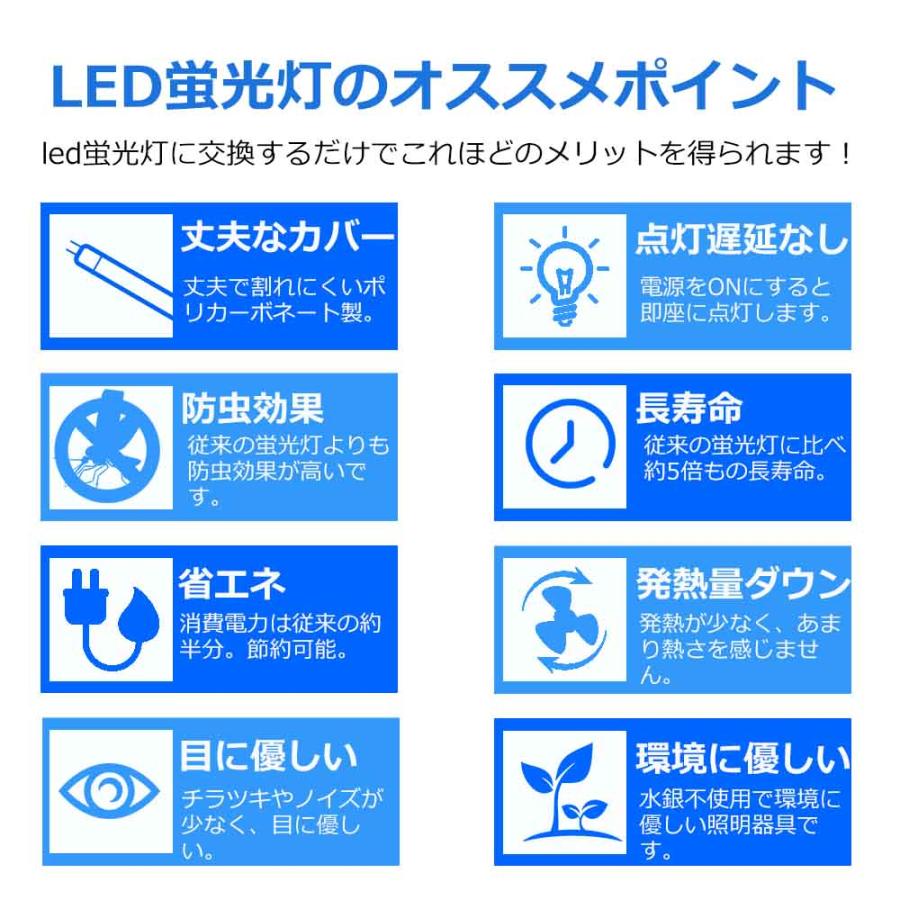 led蛍光灯 32w形 工事不要 グロー式 インバーター式 ラピッド式 led 直管型ledランプ 直管蛍光灯 32W蛍光灯 ledベースライト 消費電力15W 両側給電 二年保証 2本｜lohas-lohas-shop｜11