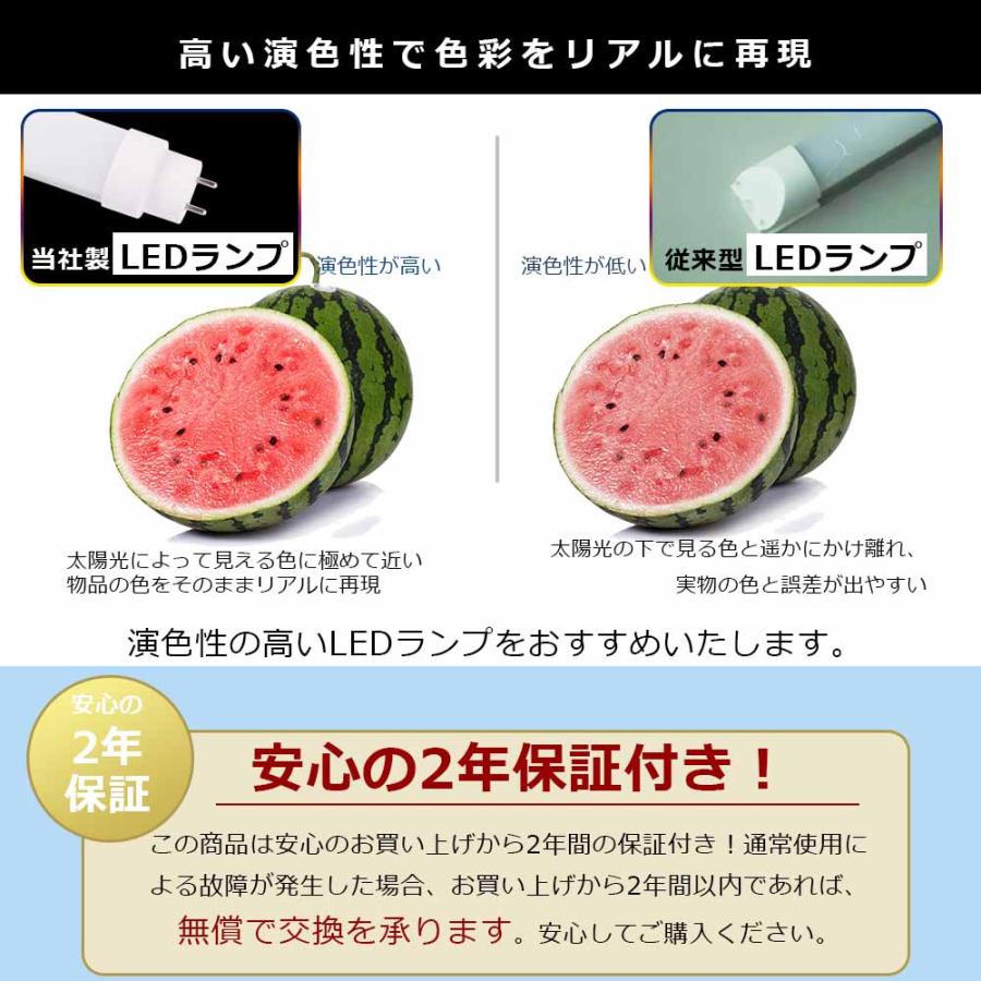 led蛍光灯 35w形 工事不要 グロー式 インバーター式 ラピッド式 直管型ledランプ 直管蛍光灯 35W蛍光灯 ledベースライト 消費電力18W 両側給電 二年保証 50本｜lohas-lohas-shop｜08