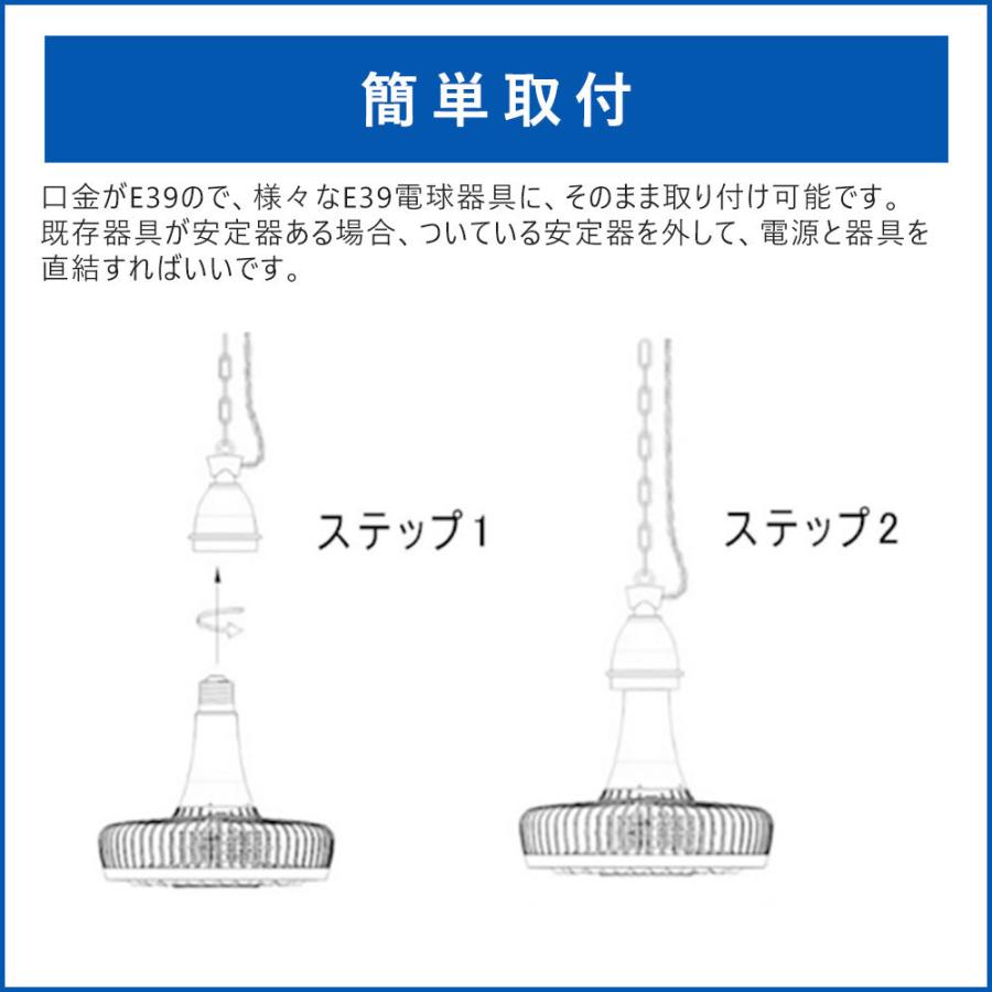 北大西洋条約機構 【CE RoHS PSE認証】LEDビーム電球 E39 HL100W 全光束20000LM バラストレス水銀灯 LED高天井照明 ハイビーム電球 屋内専用 看板 投光形LED電球 吊り下げLED