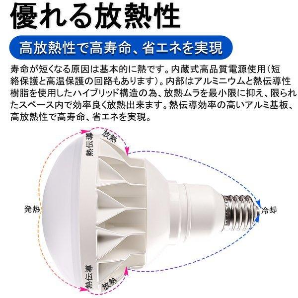 バラストレス水銀灯 LED電球 60w 400W~500W相当 調光調色 E39口金 9600lm IP65防水防塵 屋内屋外 ビームライト  高天井照明 倉庫照明 看板照明 街路灯 二年保証