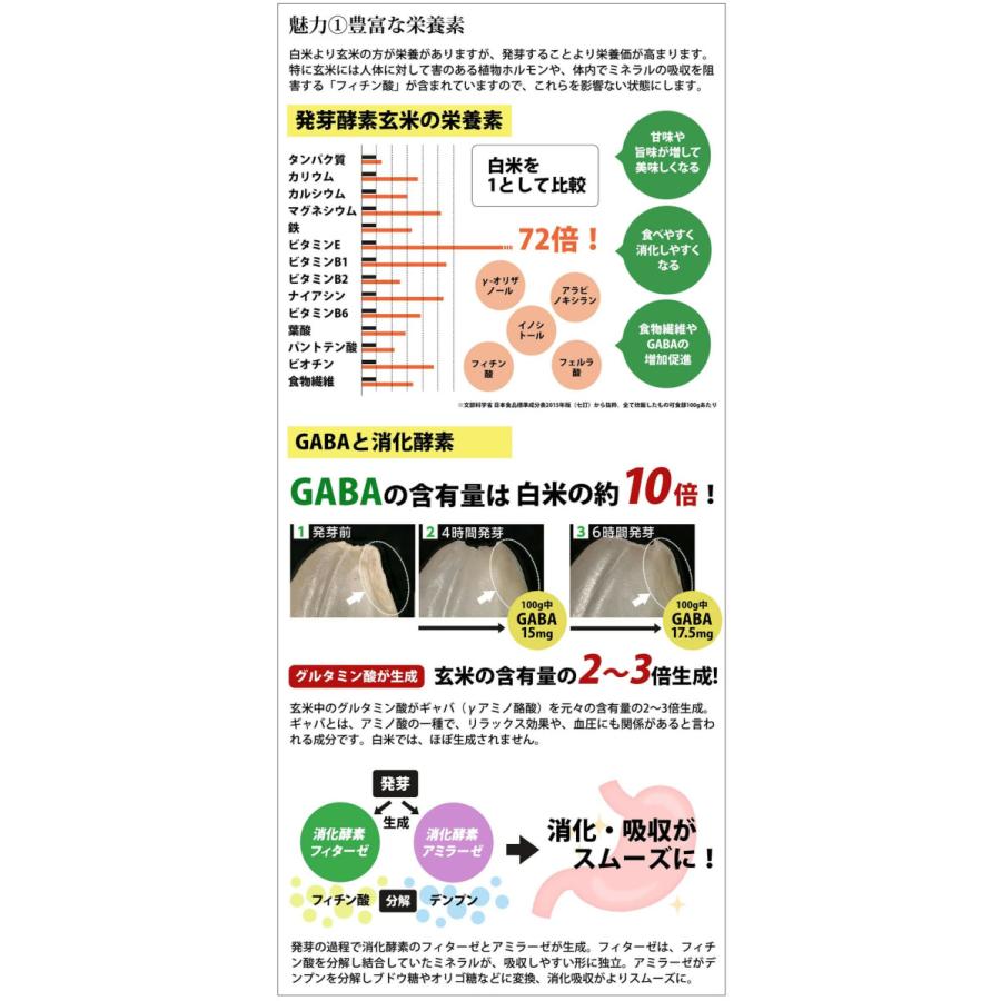 【新品・未使用】酵素玄米炊飯器 Premium New 圧力名人　CUCHEN r_atsusp_th2.jpg?fitin=272:272